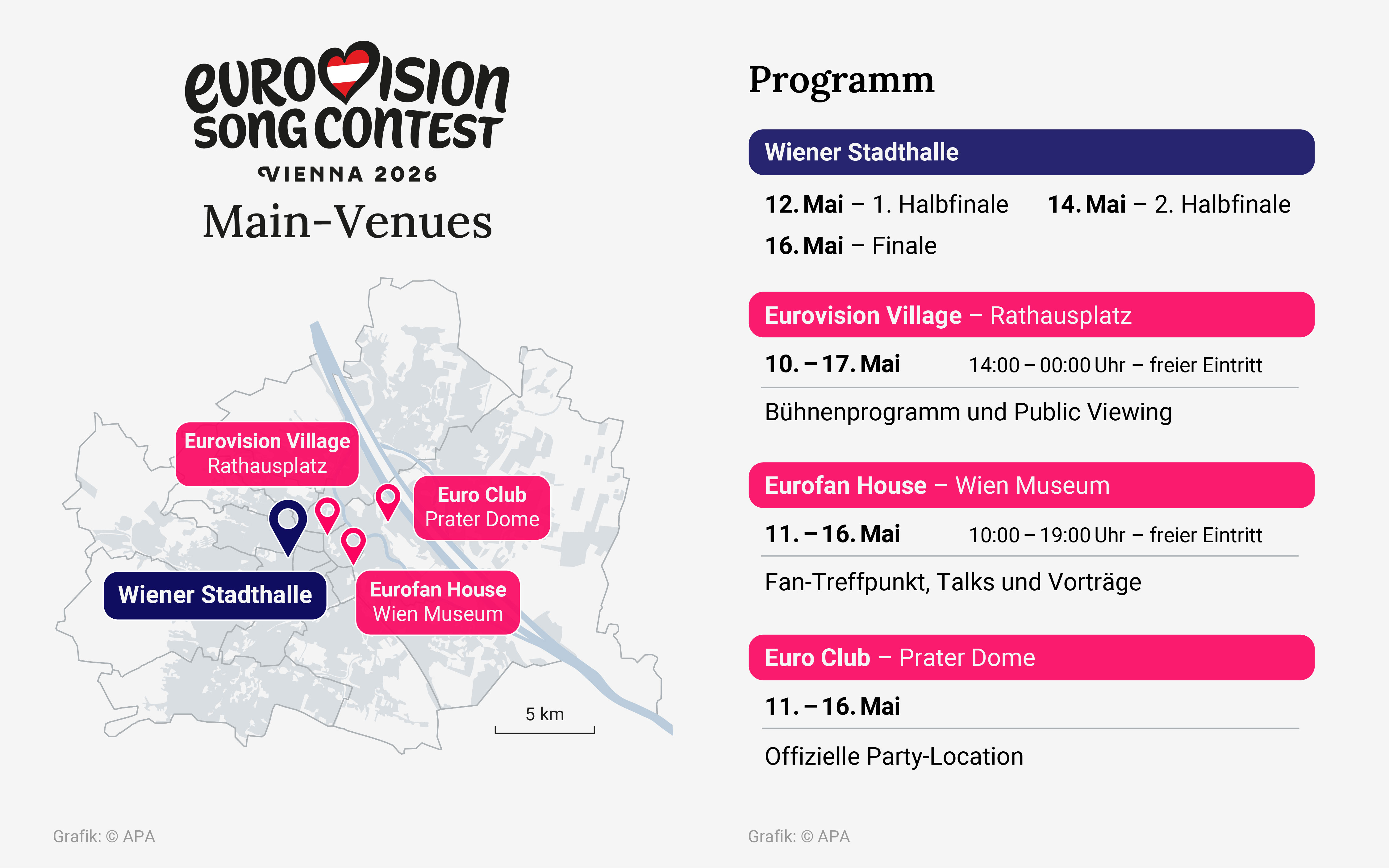ESC 2026: Main-Venues