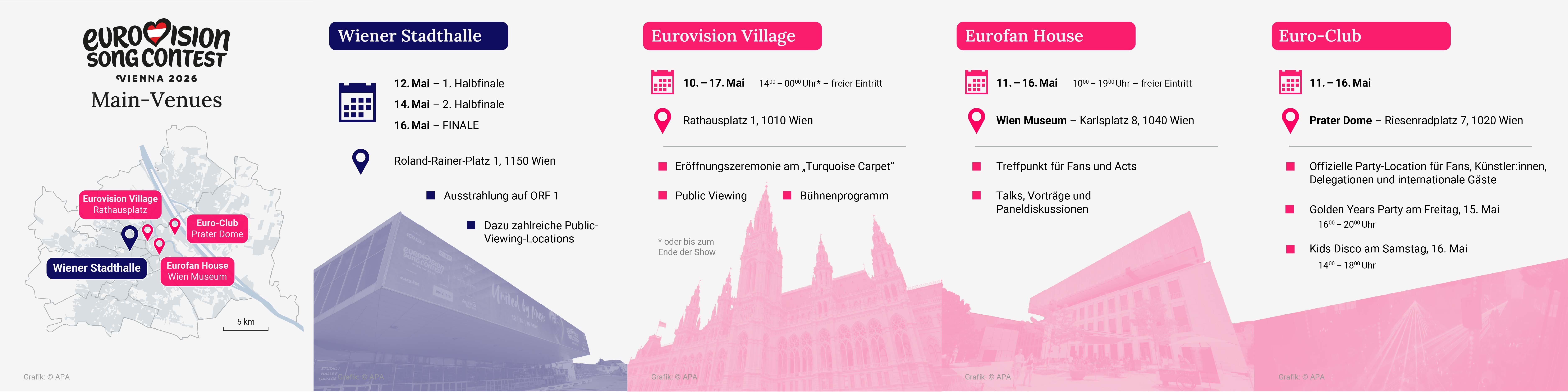 Main-Venues