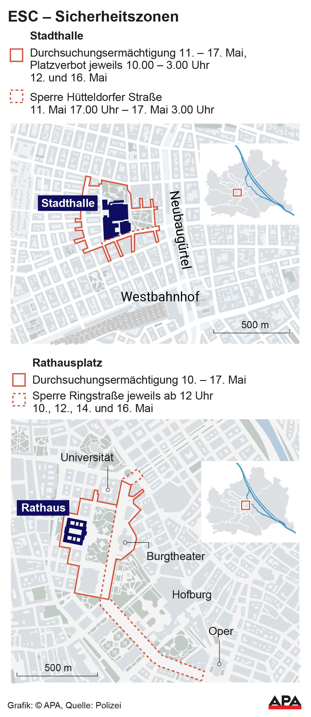 ESC - Sicherheitszonen